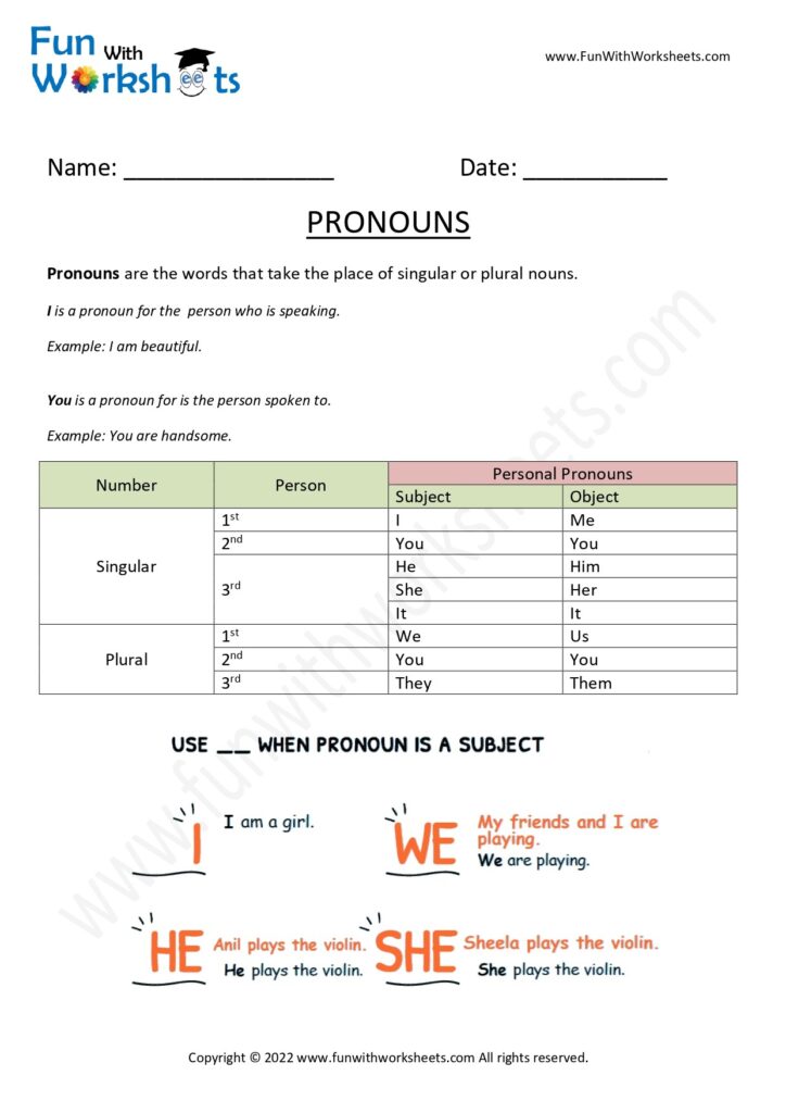 Pronoun Learning Worksheets - free printables